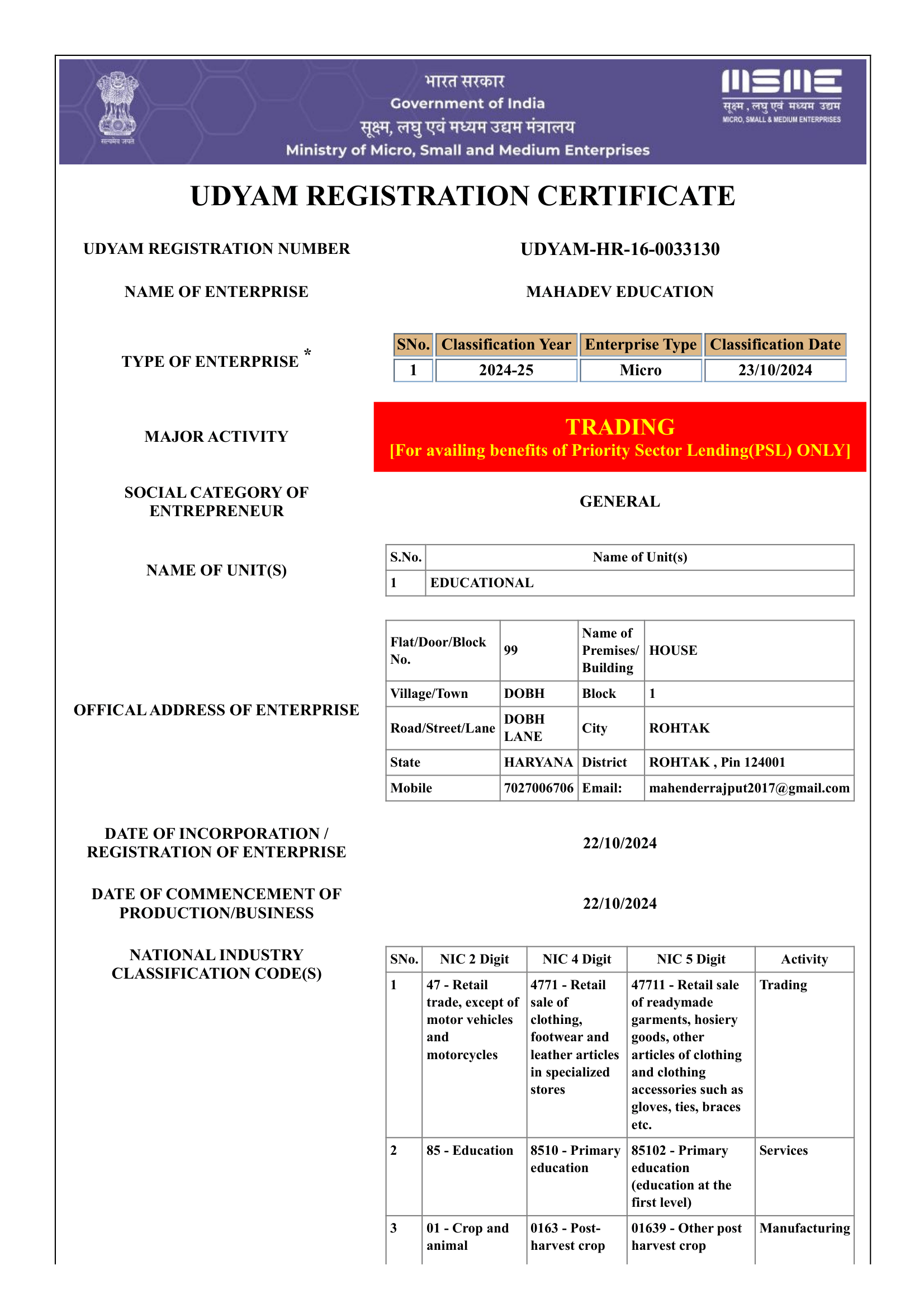 Udyam Certificate